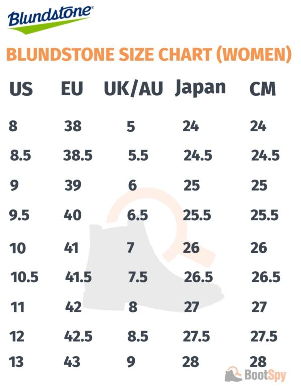 Blundstone Sizing Guide How to Pick the Correct Blundstones