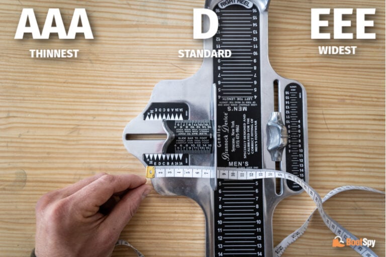 Boot Width Guide D vs EE Width Explained, and More